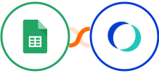 Google Sheets + OfficeRnD Integration