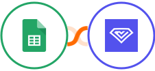 Google Sheets + Status Hero Integration