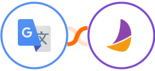Google Translate + Plumsail Documents Integration