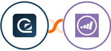 GoSquared + Marketo Integration