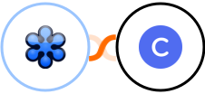 GoToWebinar + Circle Integration