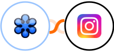 GoToWebinar + Instagram for business Integration