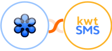 GoToWebinar + kwtSMS Integration