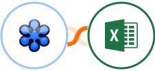 GoToWebinar + Microsoft Excel Integration