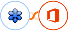 GoToWebinar + Microsoft Office 365 Integration