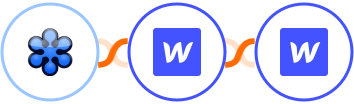 GoToWebinar + Webflow (Legacy) + Webflow Integration
