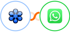 GoToWebinar + WhatsApp Integration