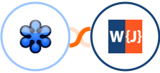 GoToWebinar + WhoisJson Integration