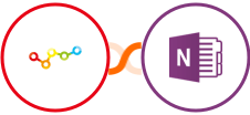 Gripp + OneNote Integration