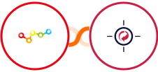 Gripp + RetargetKit Integration