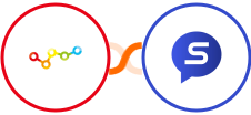 Gripp + Sociamonials Integration