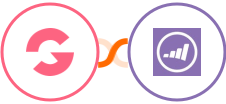 GroovePages + Marketo Integration