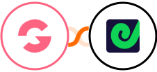GrooveSell + Geckoboard Integration