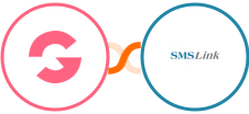 GrooveSell + SMSLink  Integration