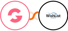 GrooveSell + WishList Member Integration
