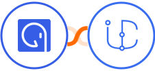 GroupApp + iCommunity Integration