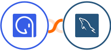 GroupApp + MySQL Integration