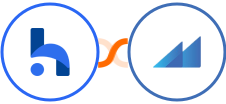 Habitify + Metroleads Integration