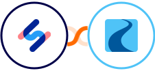 Happy Scribe + Ryver Integration