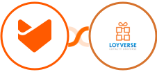 HappyFox + Loyverse Integration