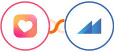 Heartbeat + Metroleads Integration