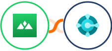 Heights Platform + Microsoft Dynamics 365 Business Central (Beta Integration