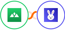 Heights Platform + Robolly Integration