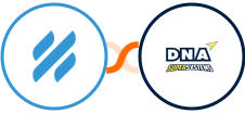HelpScout + DNA Super Systems Integration