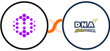 Hexomatic + DNA Super Systems Integration