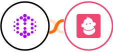 Hexomatic + Malcolm! Integration