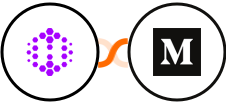 Hexomatic + Medium Integration