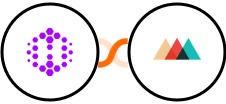 Hexomatic + Printful Integration