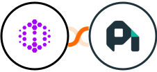 Hexomatic + ProfitWell Integration