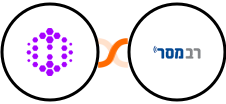 Hexomatic + Responder Integration