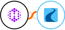 Hexomatic + Ryver Integration