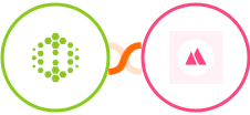 Hexometer + HeySummit Integration