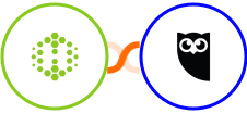 Hexometer + Hootsuite Integration