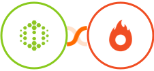 Hexometer + Hotmart Integration