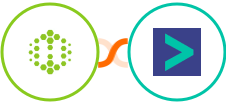 Hexometer + Hyperise Integration