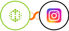 Hexometer + Instagram Integration