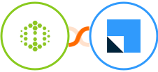 Hexometer + LeadSquared Integration