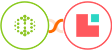 Hexometer + Lodgify Integration