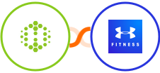 Hexometer + MapMyFitness Integration