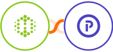 Hexometer + Plutio Integration