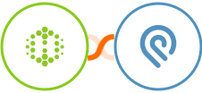 Hexometer + Podio Integration