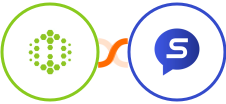 Hexometer + Sociamonials Integration