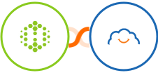 Hexometer + TalentLMS Integration