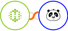 Hexometer + Wishpond Integration