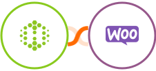 Hexometer + WooCommerce Integration