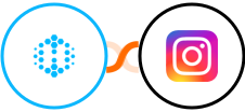Hexowatch + Instagram for business Integration